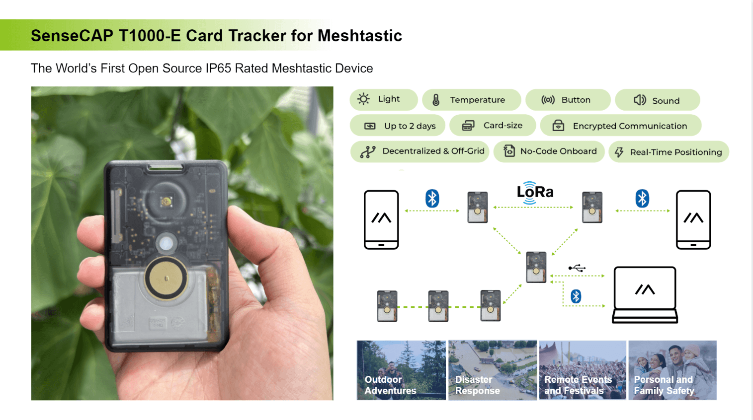 SenseCAP T1000-E 更新情報ドキュメント表紙