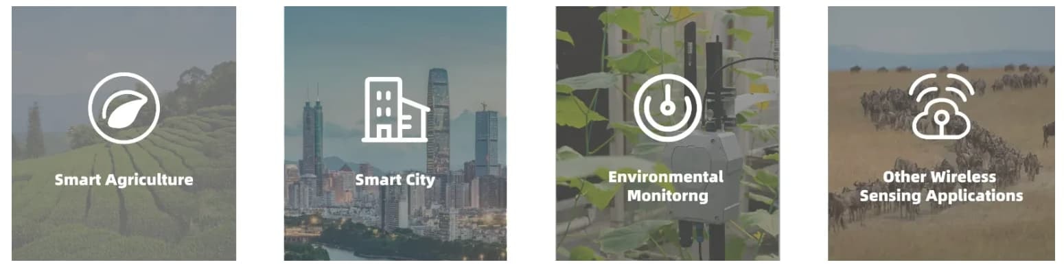 応用シナリオ図