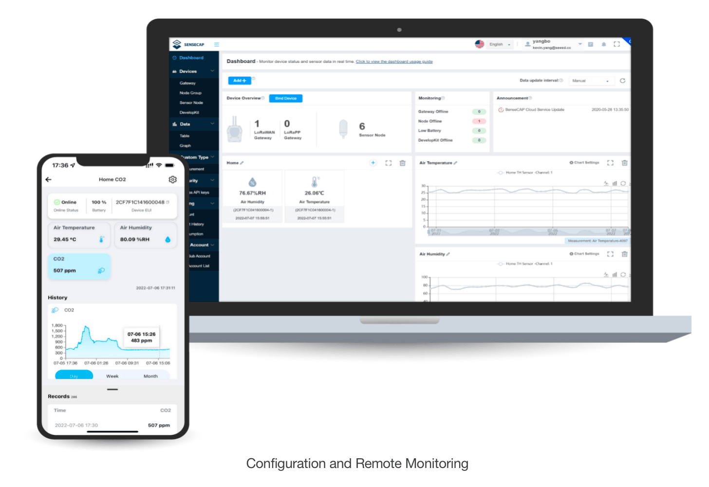 SenseCraft Data Platform