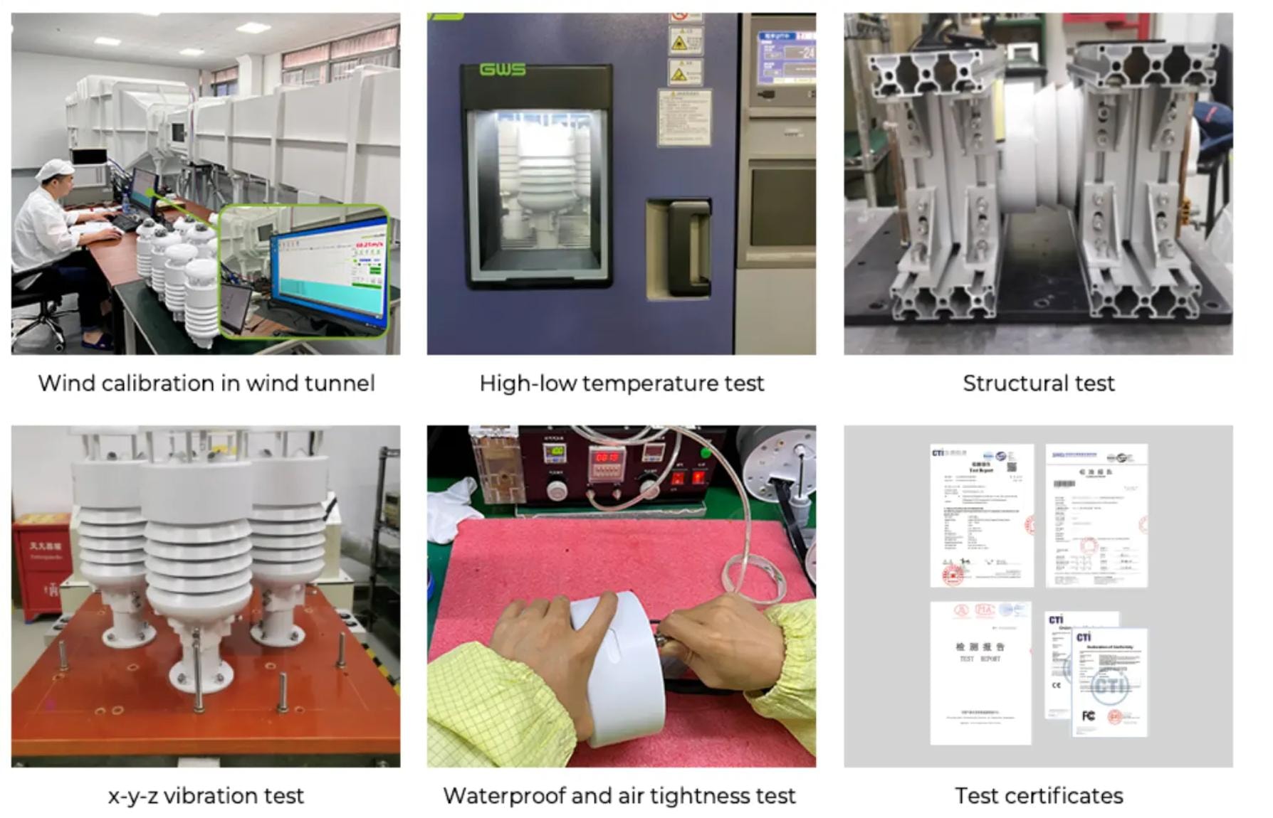 SenseCAP気象ステーションLoRaWAN接続図