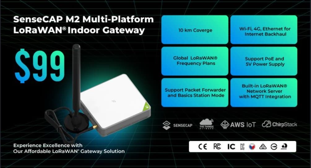 SenseCAP M2 Gateway