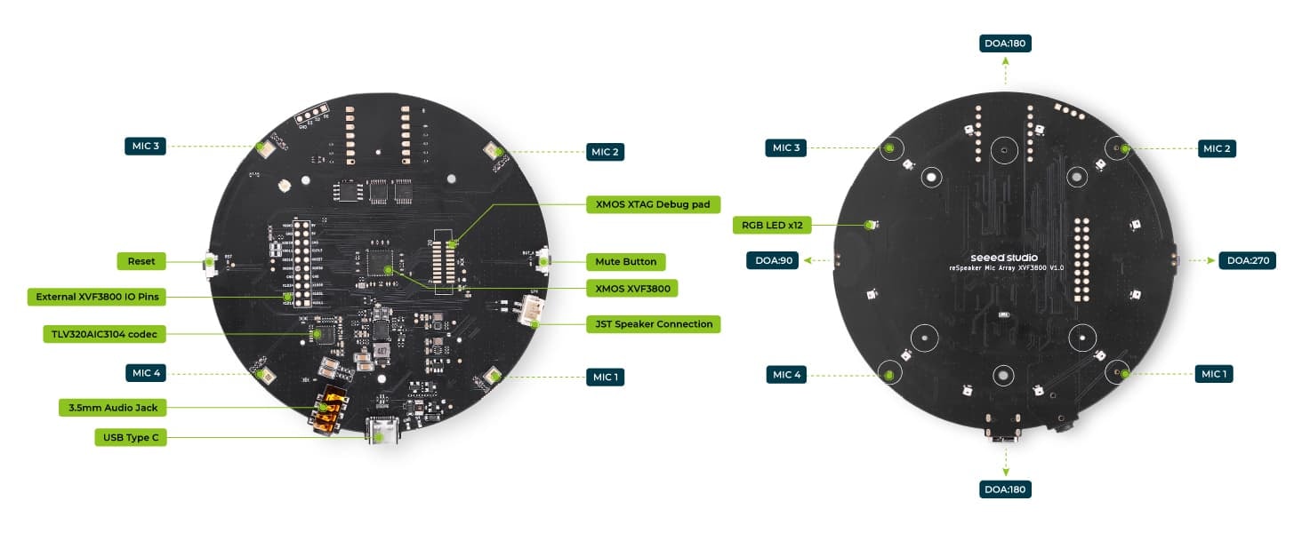 ハードウェア概要 1