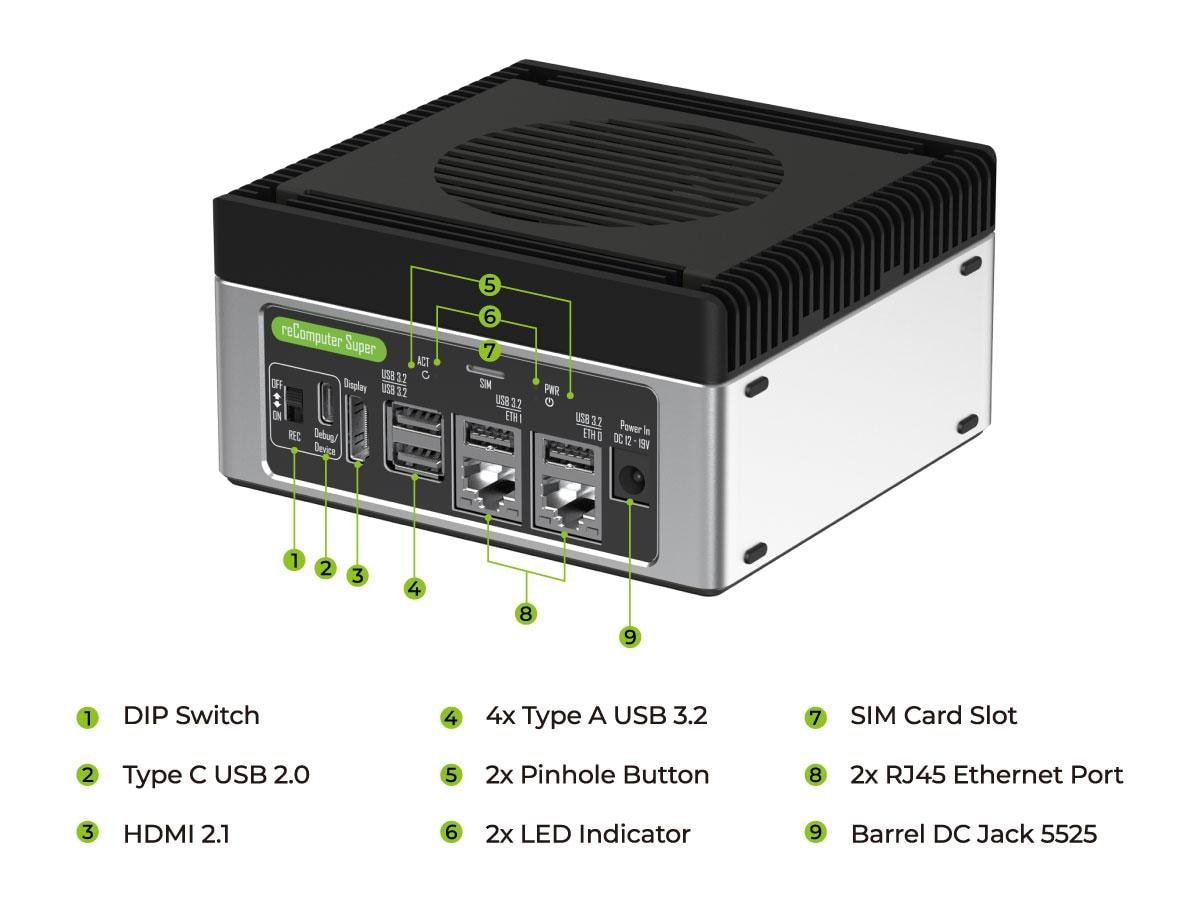 ハードウェア概要 1