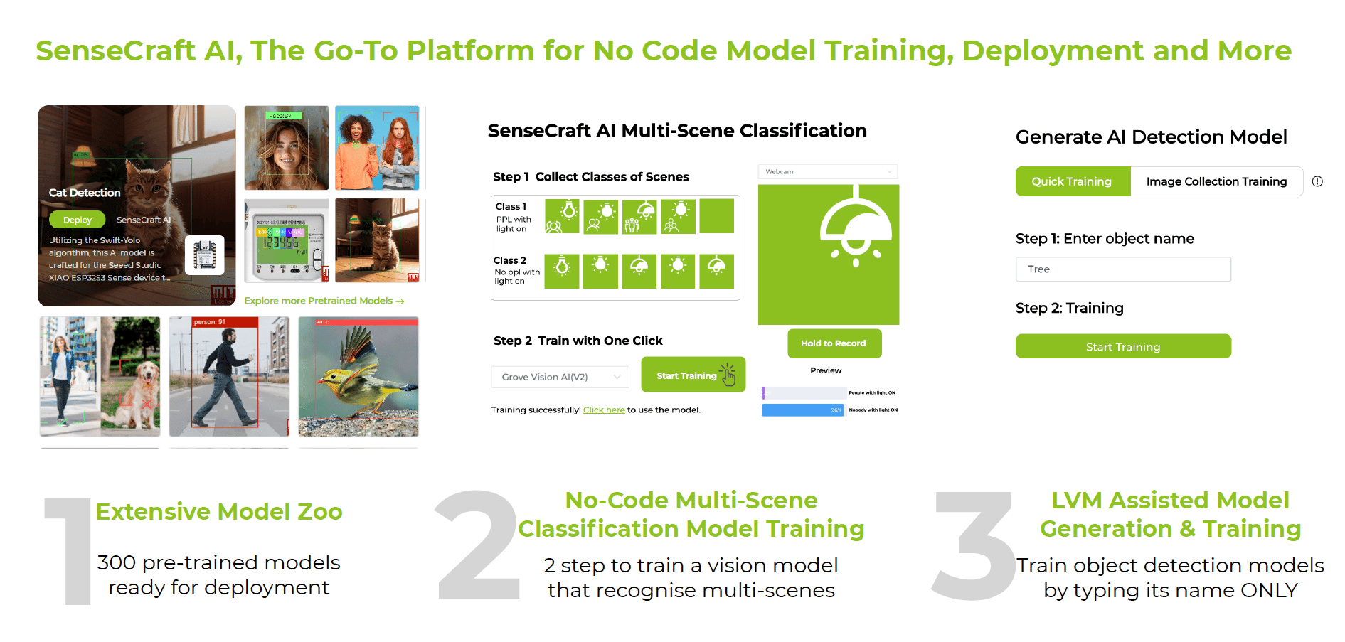 SenseCAP A1102 LoRaWAN AI視覚センサー外観画像
