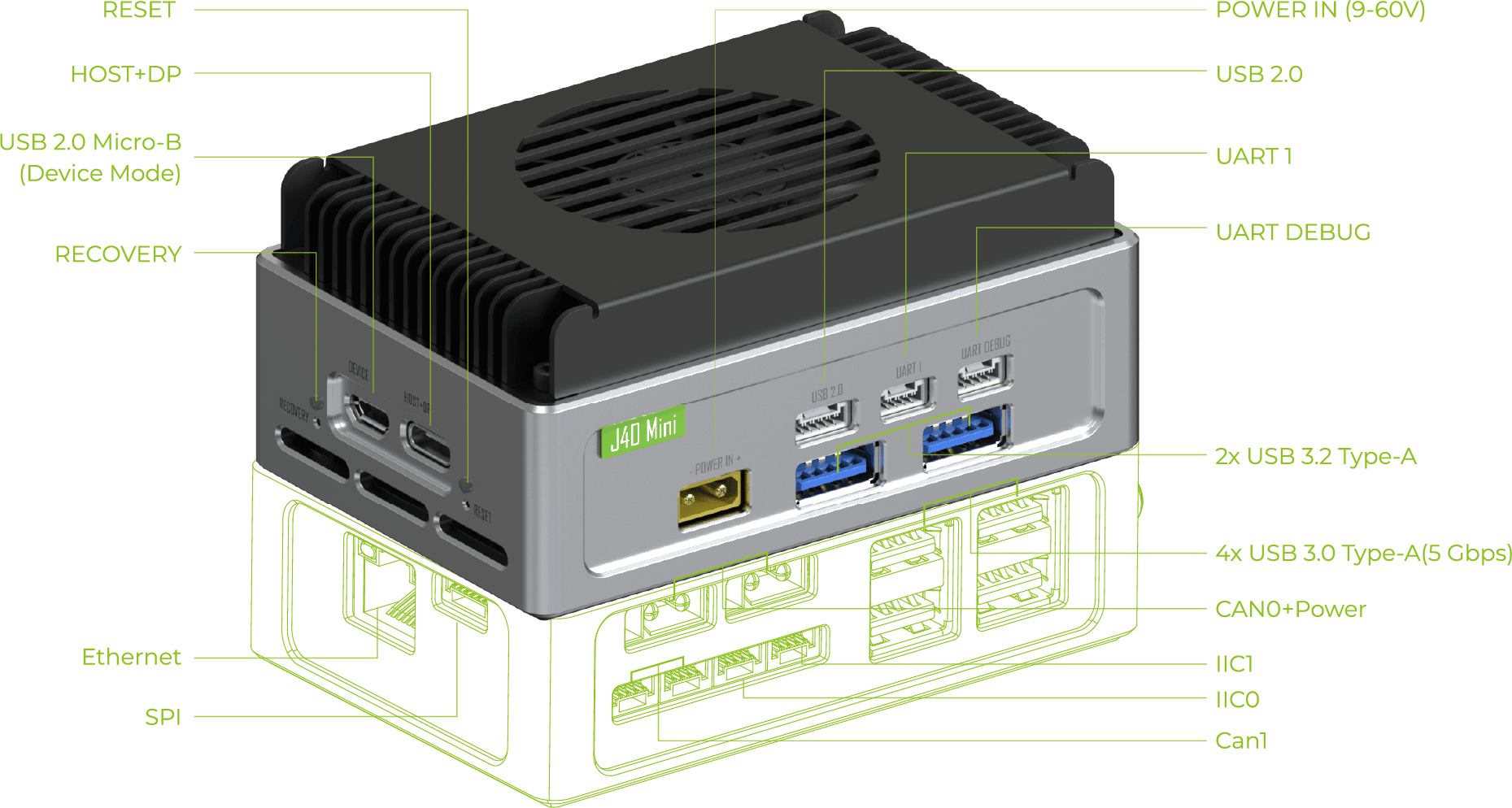 ハードウェア概要