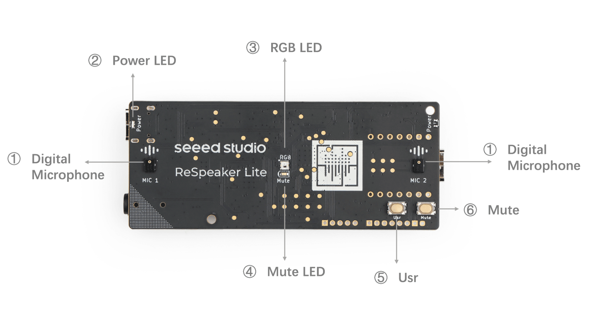 ハードウェア図