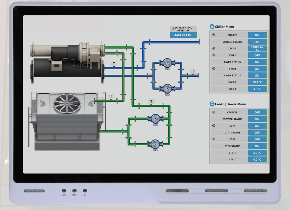 スマートビル向け高効率エネルギー管理システム