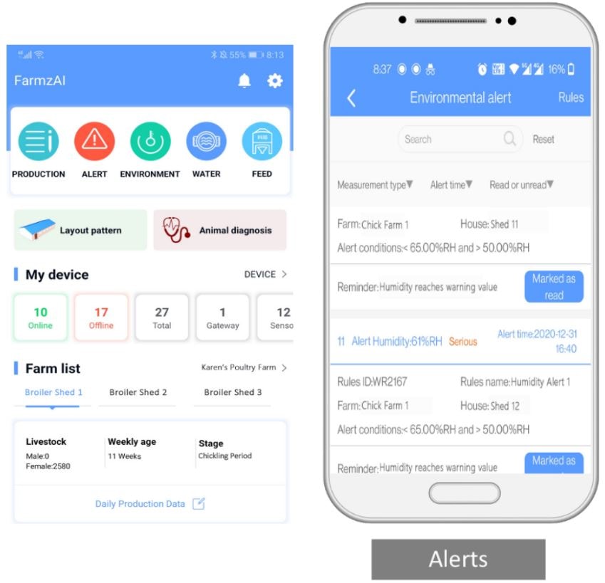 拡張・設置が容易な家禽養殖場の環境監視ソリューション