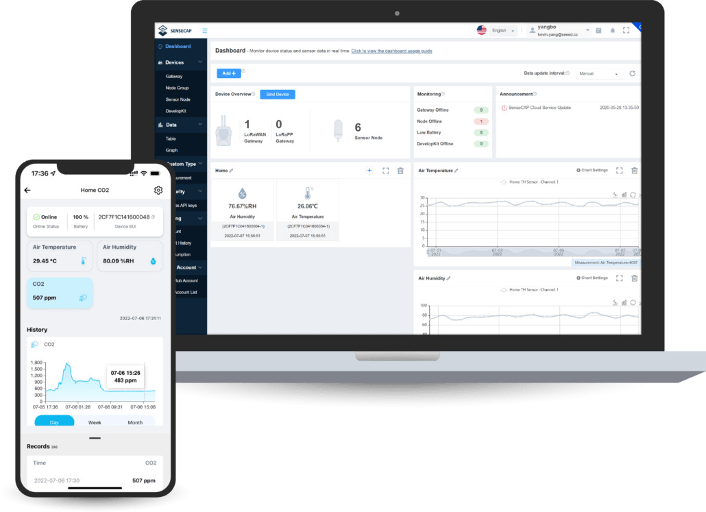 ブドウ栽培の節水技術：ポルトガルにおけるSenseCAP LoRaWANスマート灌漑システムによる15%節水達成