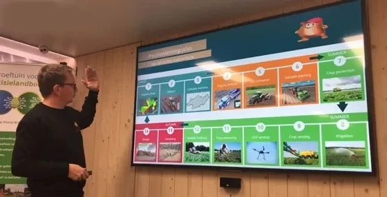 6个人就能经营900公顷大型农场，应用精准农业技术，实现高效生产