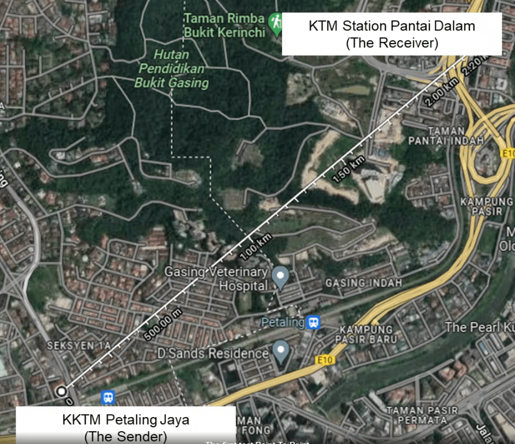 LoRa®ポイントツーポイントネットワークの改善：最適化ソリューションのフィールドテスト