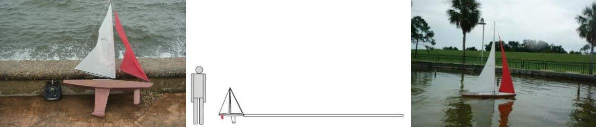 How Protei_001 Worked