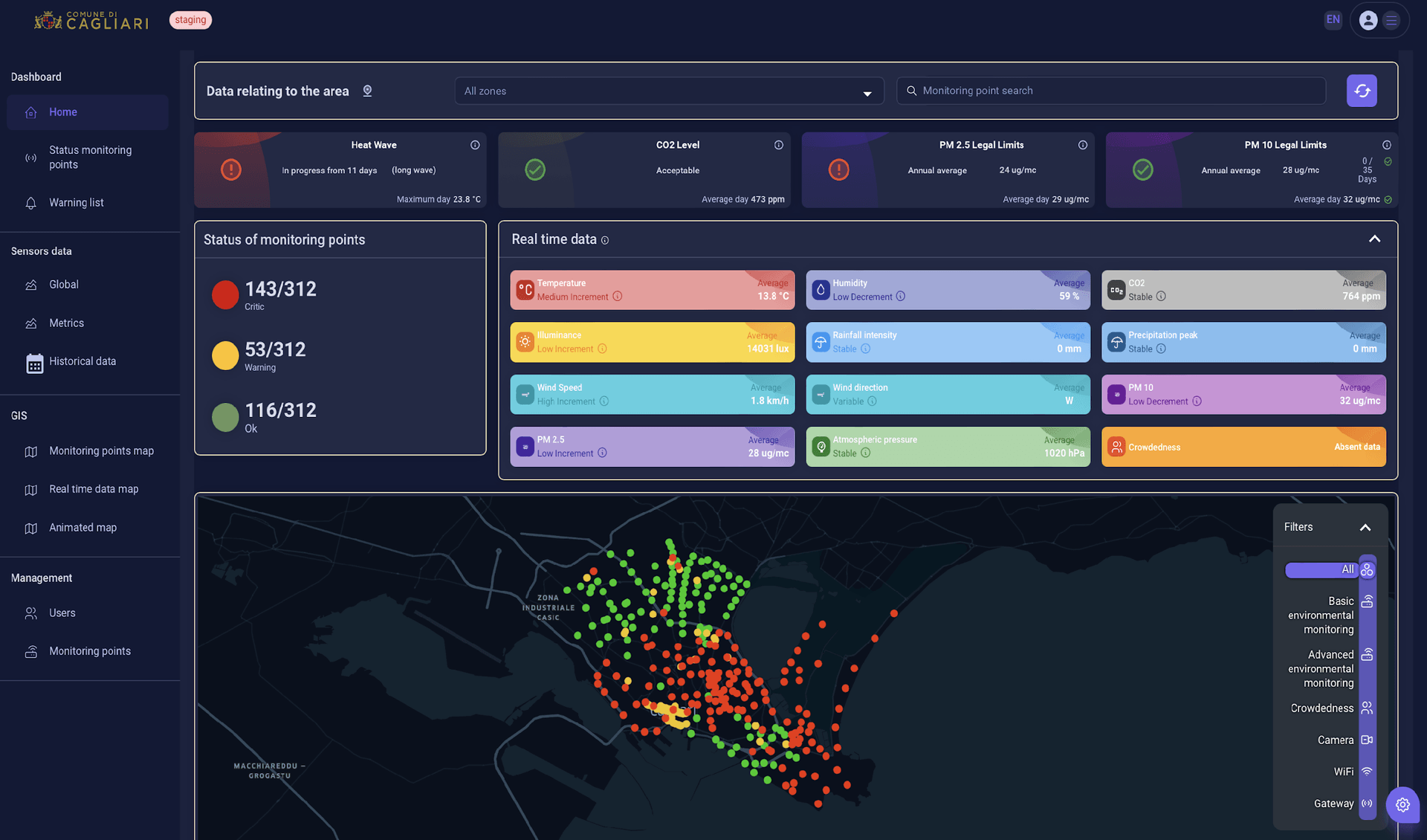 カリアリスマートシティプラットフォーム