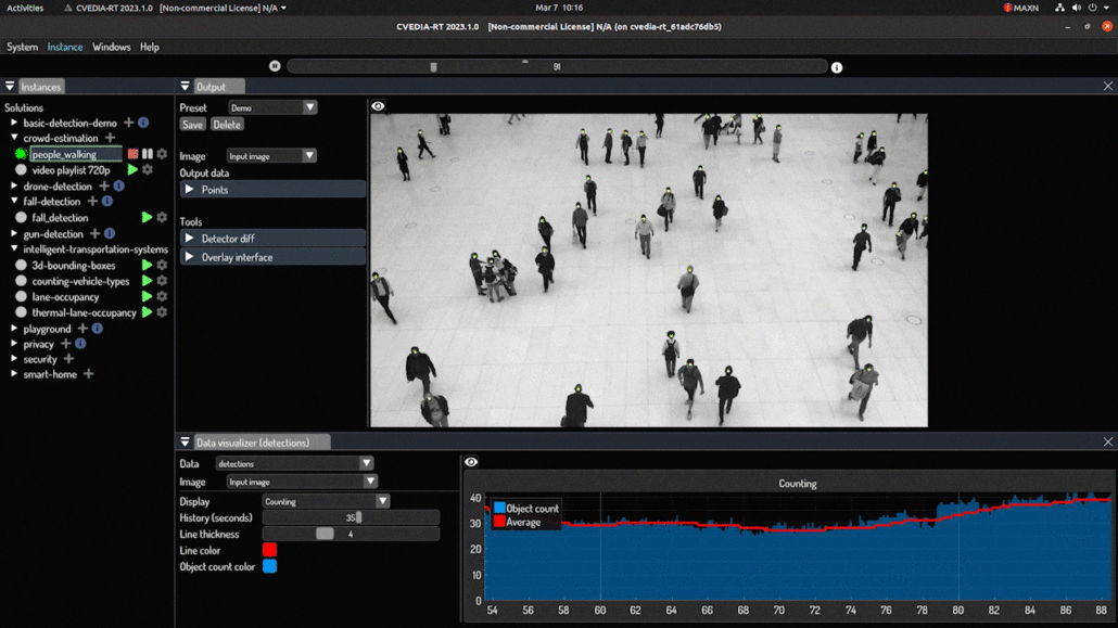 人流検出アニメーション