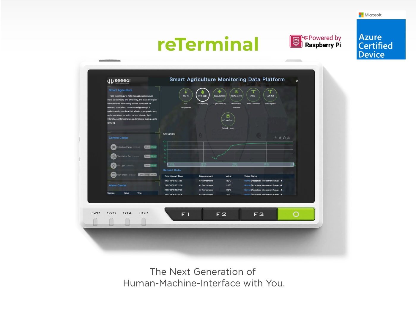 reTerminal - 5「」HMI