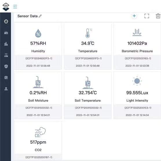 タンザニアにおけるスマートミズアブ養殖:持続可能な家畜飼料生産のためのSenseCAP センサーとアウトドアゲートウェイの活用