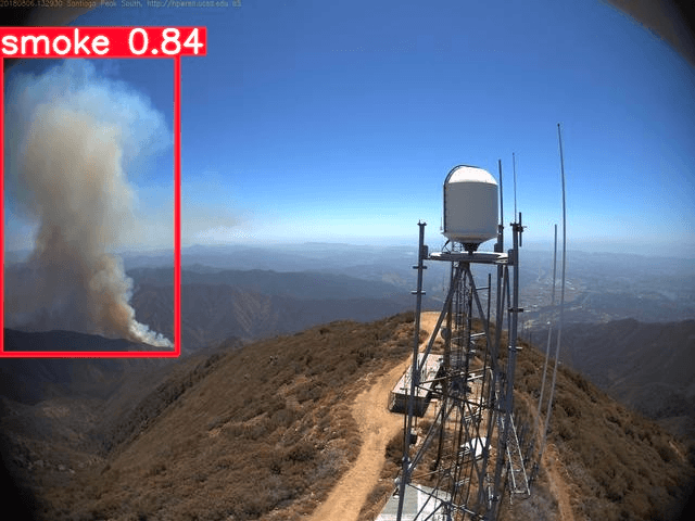 公共安全のための初期対応を提供するエッジAI対応ドローン