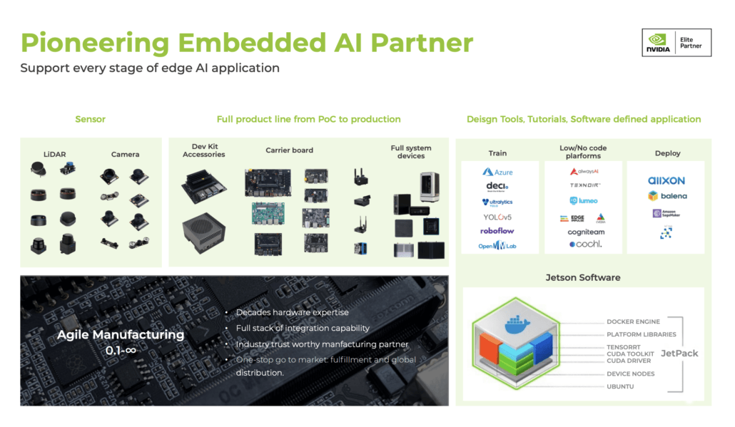 険悪地形ロボット:コンピュータビジョン搭載による過酷環境マッピングと重量物運搬システム