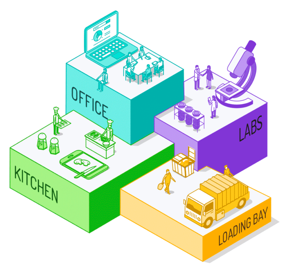 AI駆動廃棄物リサイクルシステム:環境汚染の削減と廃棄物分類教育を実現
