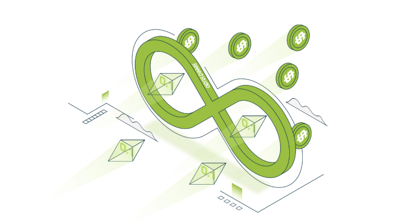 製造 + 販売・プロモーション