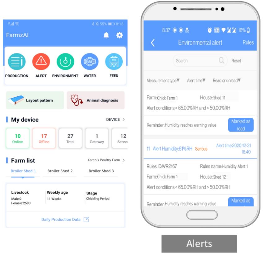 拡張・設置が容易な家禽養殖場の環境監視ソリューション