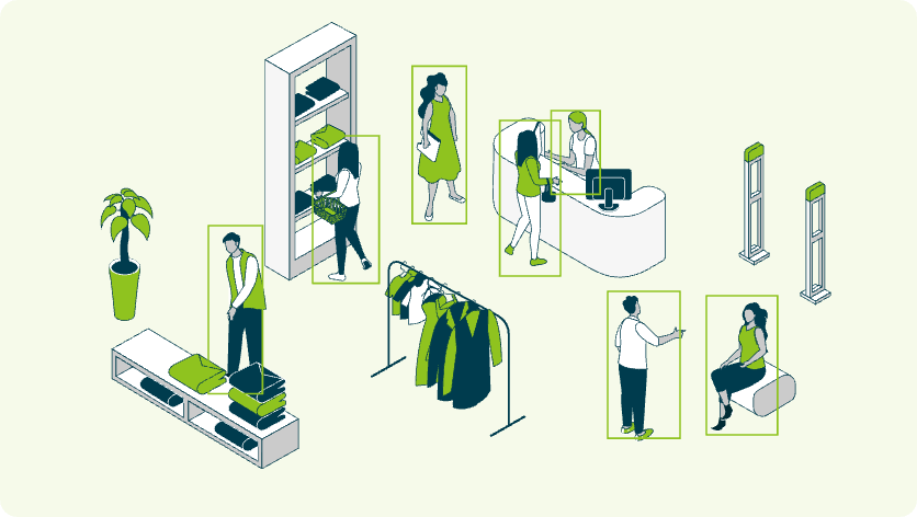 ローカルAI分析