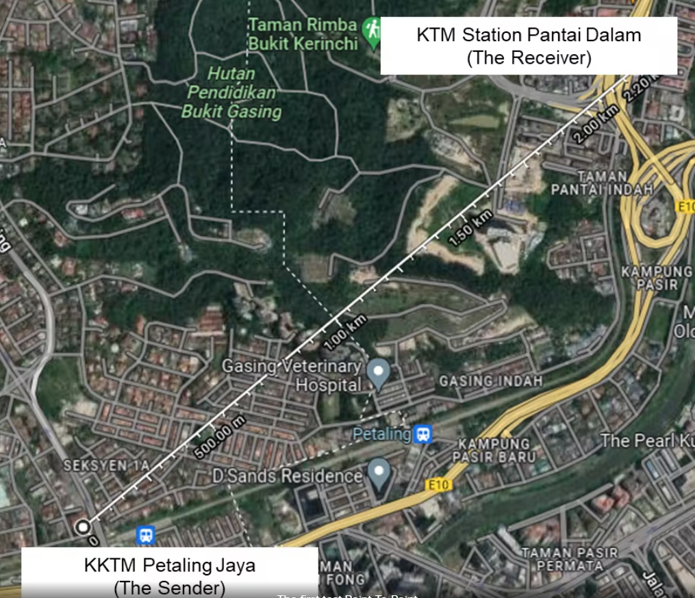 LoRa®ポイントツーポイントネットワークの改善:最適化ソリューションのフィールドテスト